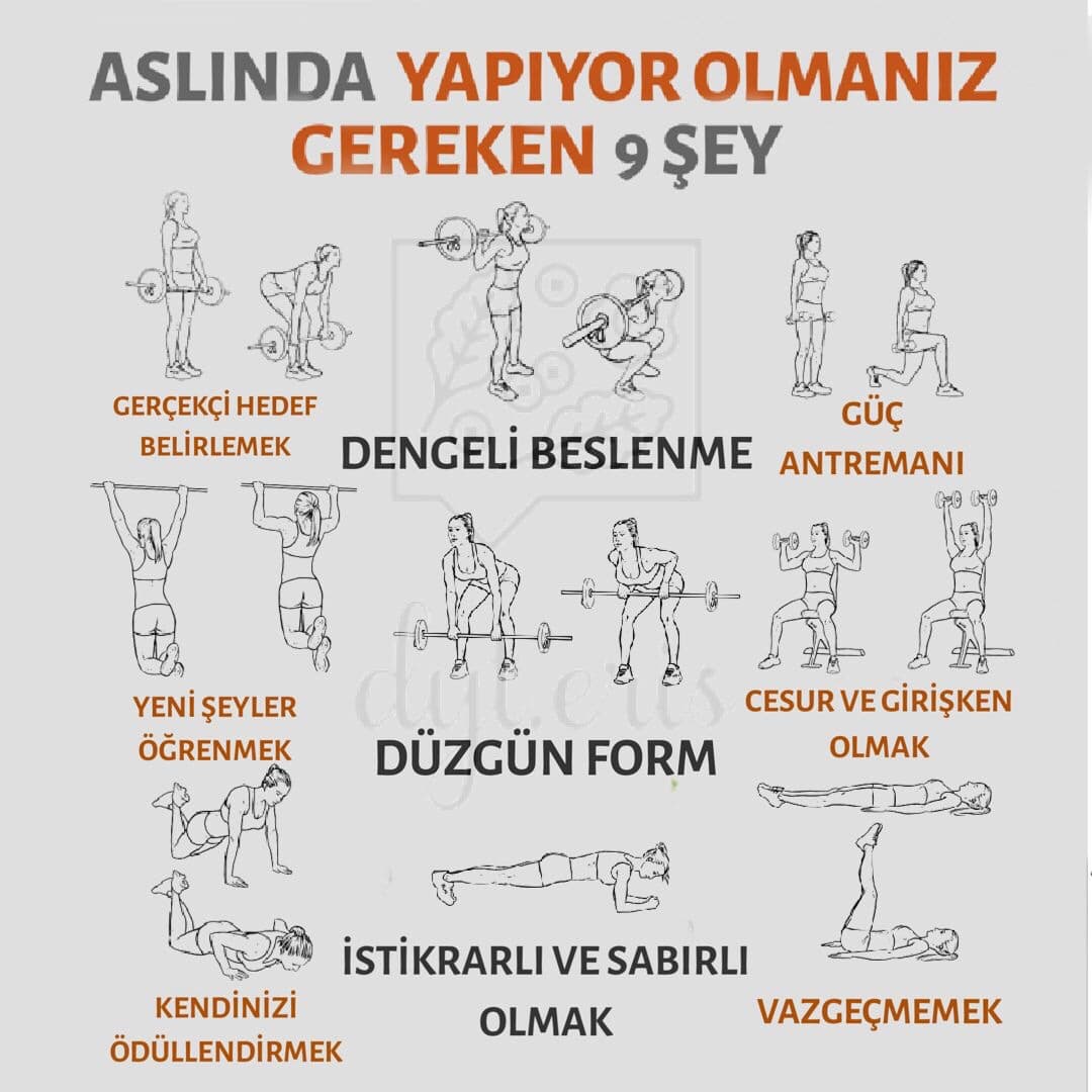 Diyet başarısızlığı nedenleri ve çözüm yolları
