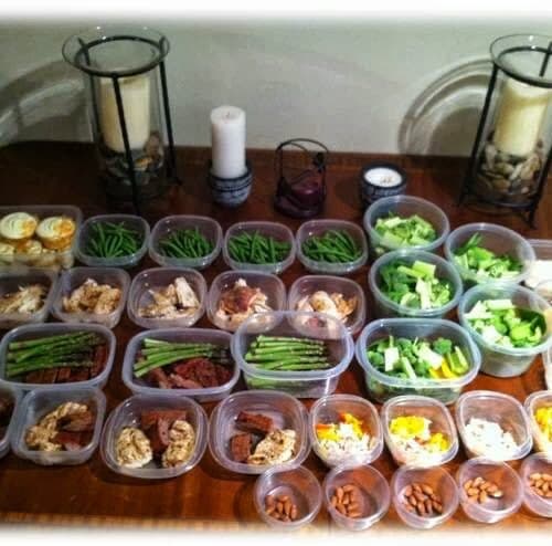 Proteinin gün içindeki öğünlere dağıtımını gösteren görsel
