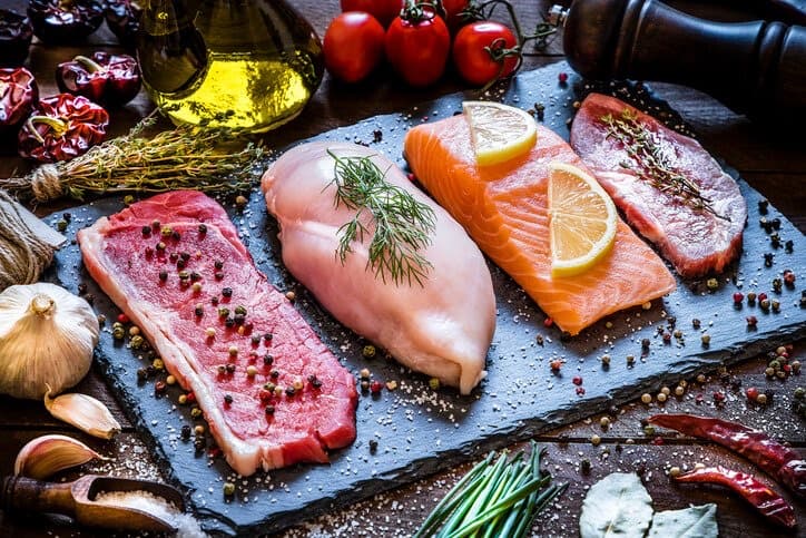Sporcu ve farklı bireyler için protein porsiyonlarını gösteren görsel